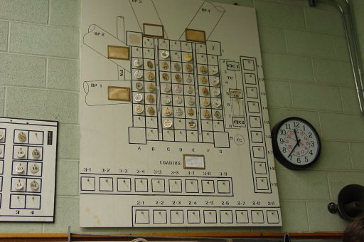 a chart of the reactors insides